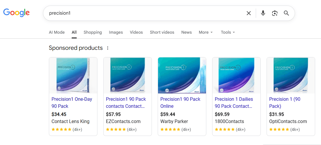 Google Shopping sponsored products for Precision1 contacts showing Contact Lens King and OptiContacts with lower prices than Warby Parker and 1-800 Contacts.